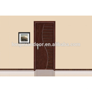 Swing Open Style and Interior Position interior door